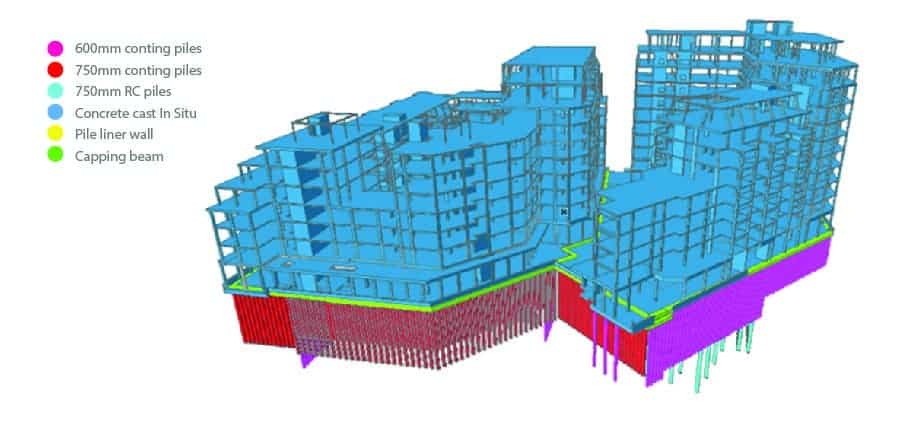 BIM Carbon Modelling BIM Carbon Modelling