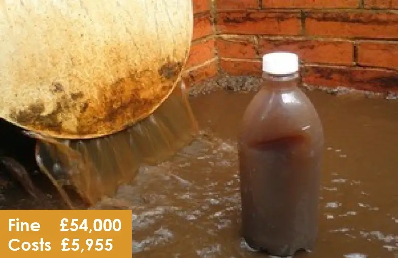 Water Pollution Management Environmental Legislation Your Responsibility 19 Water Pollution Management Environmental Legislation Your Responsibility 19