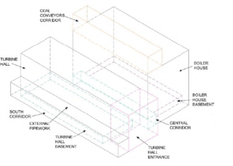 Solvay Chemicals Image